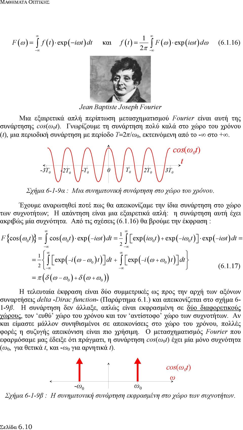 cos(ω 0 t) t -3T 0-2T 0 -T 0 0 T 0 2T 0 3T 0 Σχήµα 6-1-9α : Μια συνηµιτονική συνάρτηση στο χώρο του χρόνου.