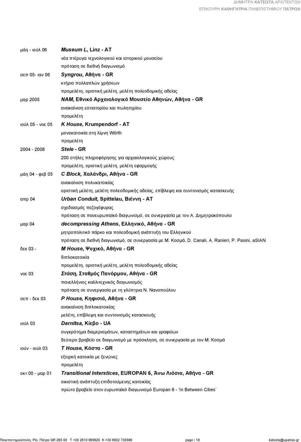 λίμνη Wörth προμελέτη 2004-2008 Stele - GR 200 στήλες πληροφόρησης για αρχαιολογικούς χώρους προμελέτη, οριστική μελέτη, μελέτη εφαρμογής μάη 04 - φεβ 05 C Block, Χαλάνδρι, Αθήνα - GR ανακαίνιση