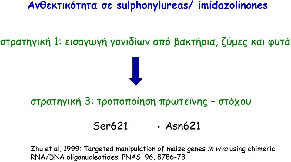 πρωτεϊνης στόχου Ser621 Asn621 Zhu et al, 1999: Targeted manipulation