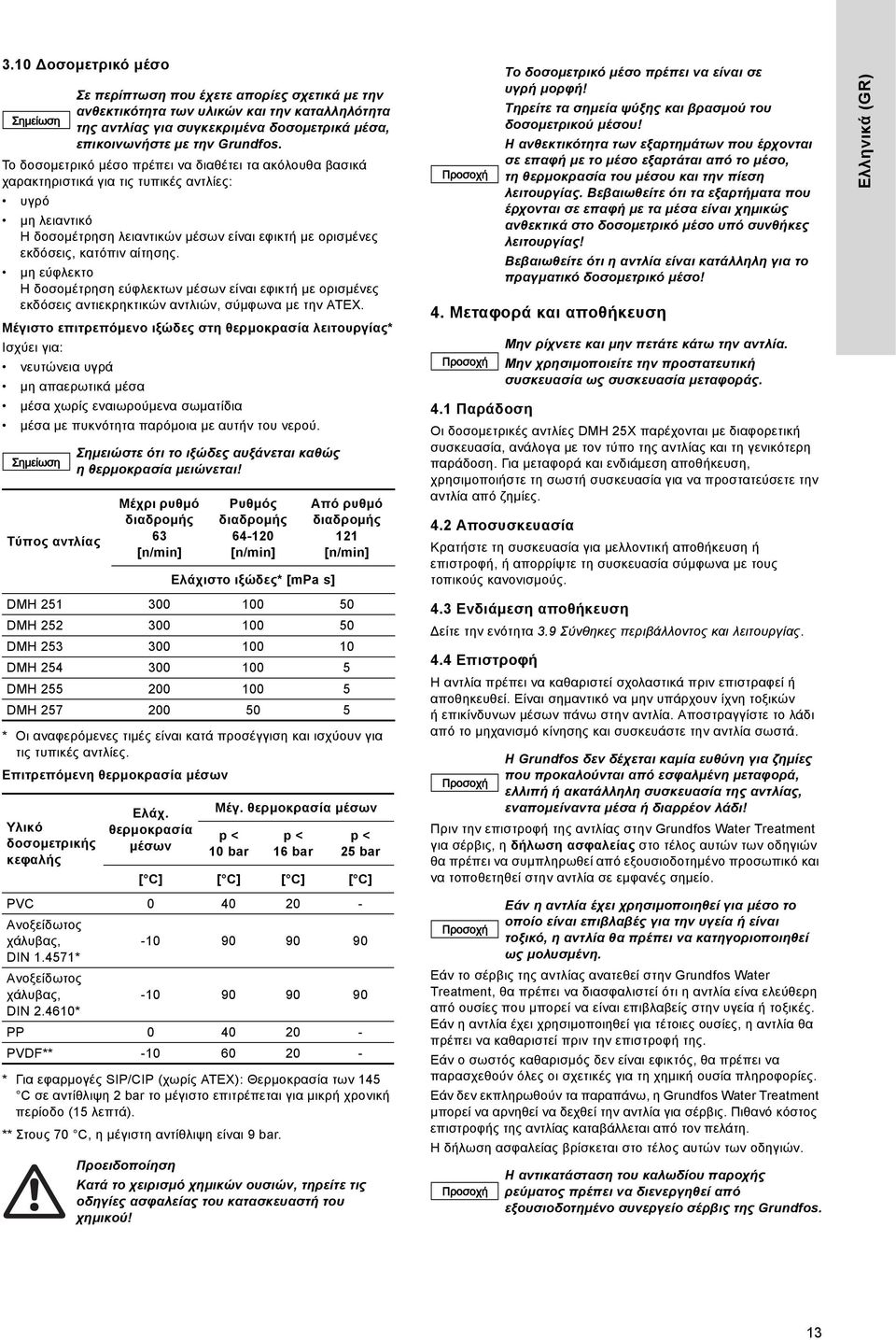 μη εύφλεκτο Η δοσομέτρηση εύφλεκτων μέσων είναι εφικτή με ορισμένες εκδόσεις αντιεκρηκτικών αντλιών, σύμφωνα με την ΑΤΕΧ.