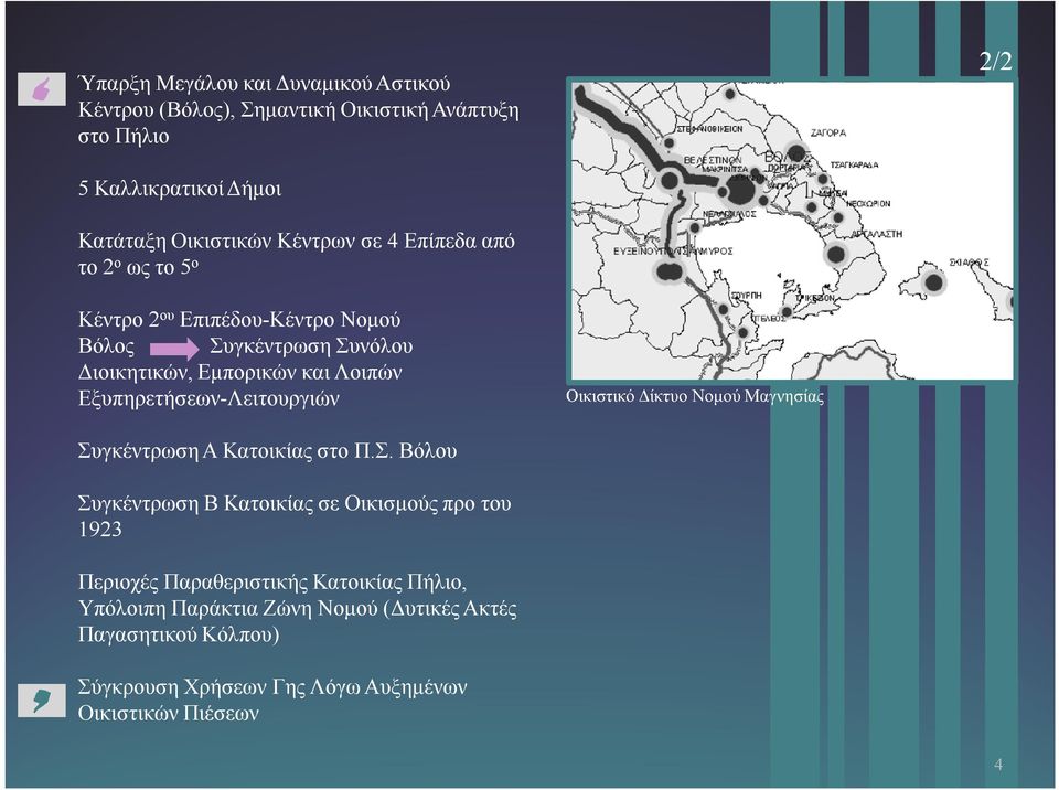 Εξυπηρετήσεων-Λειτουργιών Οικιστικό Δίκτυο Νομού Μαγνησίας Συ