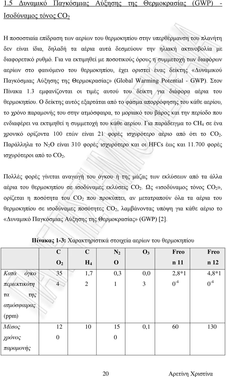 Για να εκτιμηθεί με ποσοτικούς όρους η συμμετοχή των διαφόρων αερίων στο φαινόμενο του θερμοκηπίου, έχει οριστεί ένας δείκτης «Δυναμικού Παγκόσμιας Αύξησης της Θερμοκρασίας» (Global Warming Potential