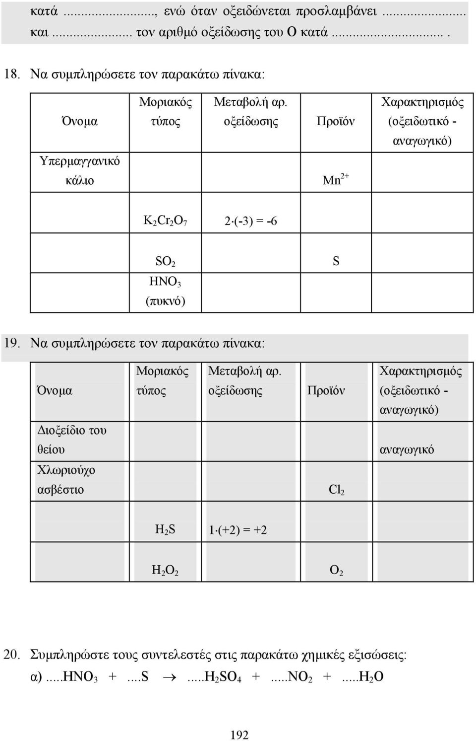 οξείδωσης Προϊόν Υπερµαγγανικό κάλιο Mn 2+ Χαρακτηρισµός (οξειδωτικό - αναγωγικό) K 2 Cr 2 O 7 2 (-3) = -6 SO 2 S ΗΝΟ 3 (πυκνό) 19.