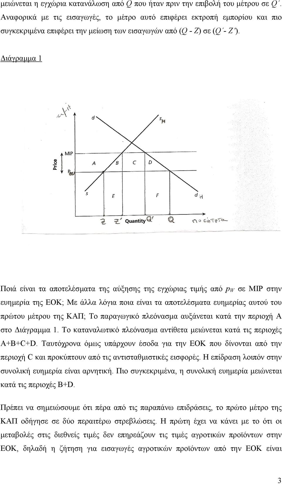 ιάγραµµα 1 Ποιά είναι τα αποτελέσµατα της αύξησης της εγχώριας τιµής από p W σε ΜΙΡ στην ευηµερία της ΕΟΚ; Με άλλα λόγια ποια είναι τα αποτελέσµατα ευηµερίας αυτού του πρώτου µέτρου της ΚΑΠ; Το