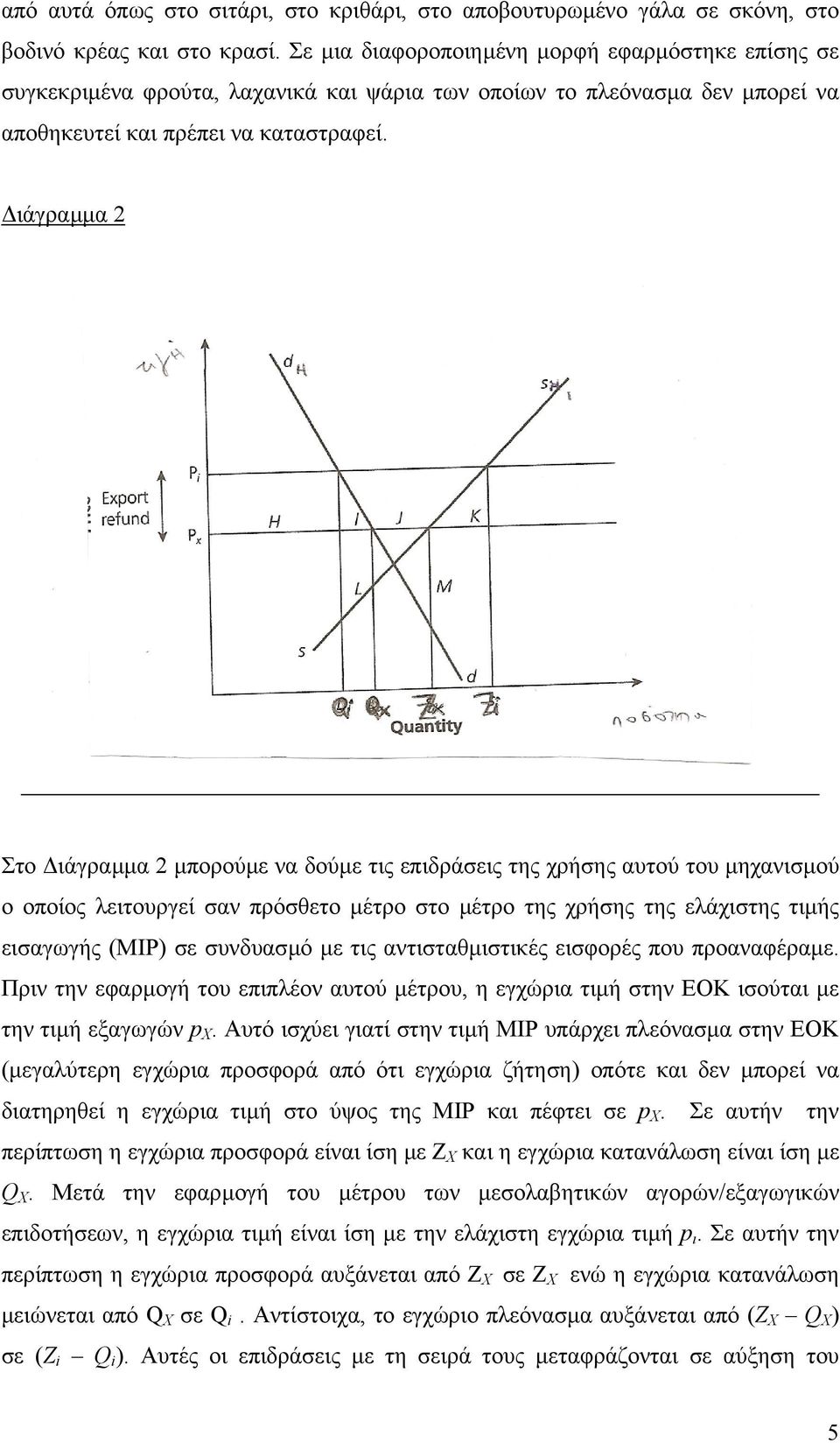 ιάγραµµα 2 Στο ιάγραµµα 2 µπορούµε να δούµε τις επιδράσεις της χρήσης αυτού του µηχανισµού ο οποίος λειτουργεί σαν πρόσθετο µέτρο στο µέτρο της χρήσης της ελάχιστης τιµής εισαγωγής (MIP) σε συνδυασµό