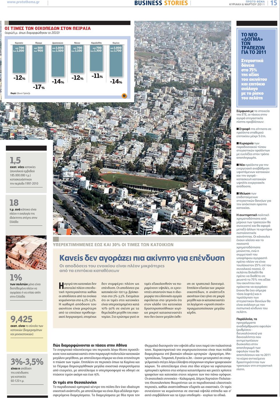 100 από 700 έως 1.300-12% -11% από 1.000 έως 1.700-14% ΤΟ ΝΕΟ «ΔΟΓΜΑ» ΤΩΝ ΤΡΑΠΕΖΩΝ ΓΙΑ ΤΟ 2011 Στεγαστικά δάνεια στο 75% της αξίας του ακινήτου και επιτόκιο ανάλογο με το ρίσκο του πελάτη 1,5 εκατ.