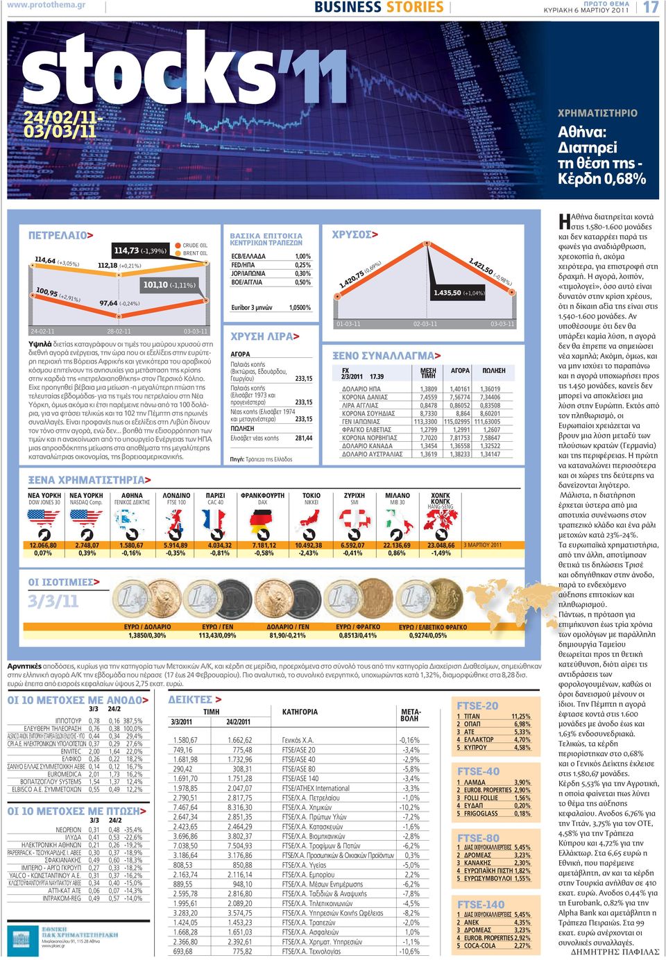 (+0,21%) 101,10 (-1,11%) 100,9 Η ΧΡΥΣΟΣ> ΒΑΣΙΚΑ ΕΠΙΤΟΚΙΑ ΚΕΝΤΡΙΚΩΝ ΤΡΑΠΕΖΩΝ CRUDE OIL 114,73 (-1,39%) 114,64 (+ 1,00% 0,25% 0,30% 0,50% 1.4 %) 21 69 5 0,7 (0,,50 (-0,98 2 1.4 %) 1.