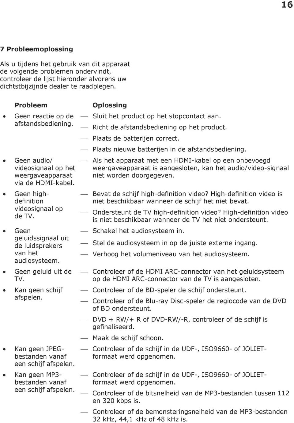 Geen geluidssignaal uit de luidsprekers van het audiosysteem. Geen geluid uit de TV. Kan geen schijf afspelen. Kan geen JPEGbestanden vanaf een schijf afspelen.