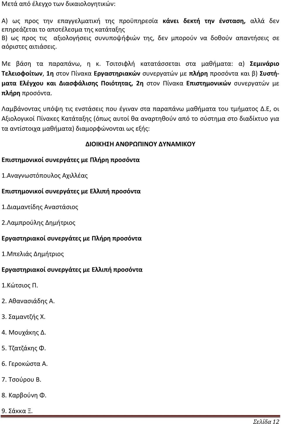 Τσιτσιφλή κατατάσσεται στα μαθήματα: α) Σεμινάριο Τελειοφοίτων, 1η στον Πίνακα Εργαστηριακών συνεργατών με πλήρη προσόντα και β) Συστήματα Ελέγχου και Διασφάλισης Ποιότητας, 2η στον Πίνακα