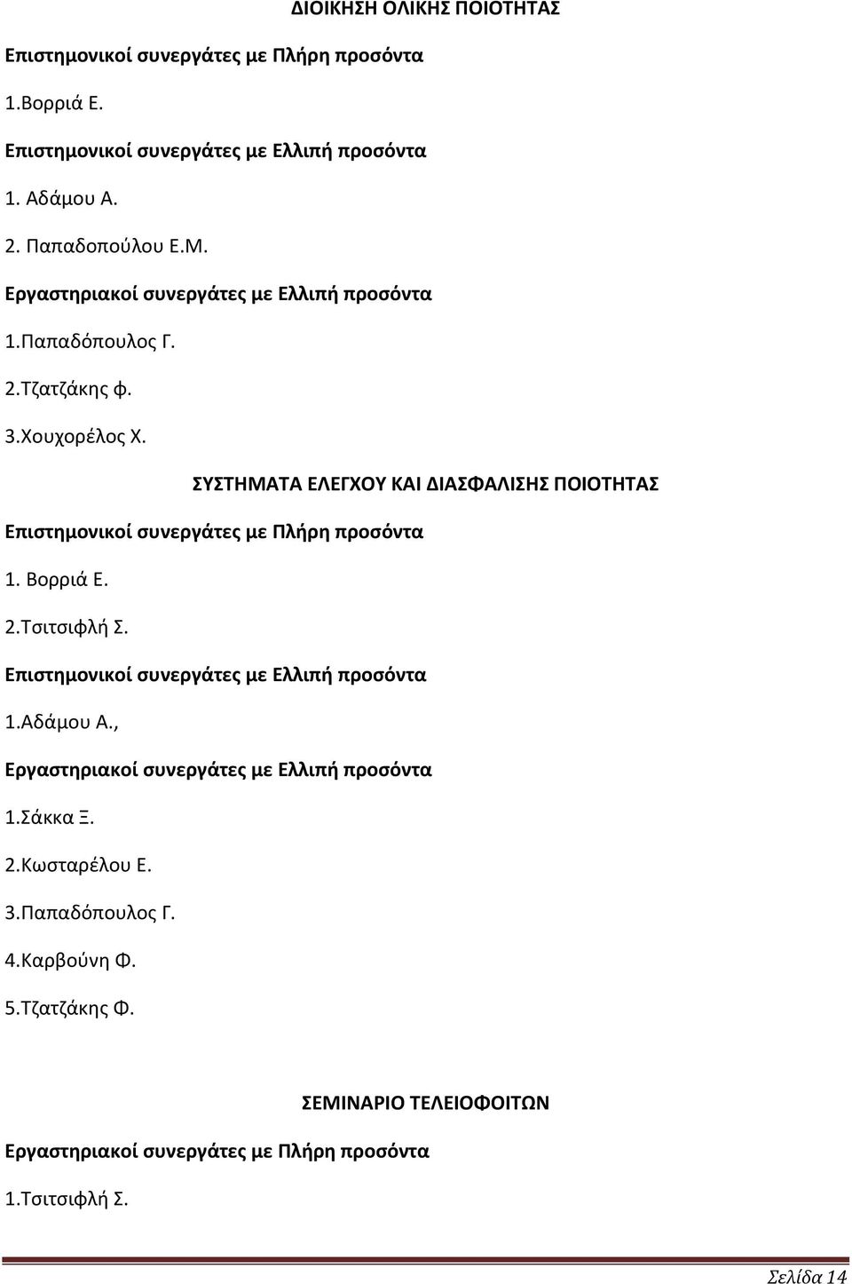 ΣΥΣΤΗΜΑΤΑ ΕΛΕΓΧΟΥ ΚΑΙ ΔΙΑΣΦΑΛΙΣΗΣ ΠΟΙΟΤΗΤΑΣ Επιστημονικοί συνεργάτες με Πλήρη προσόντα 1. Βορριά Ε. 2.Τσιτσιφλή Σ.