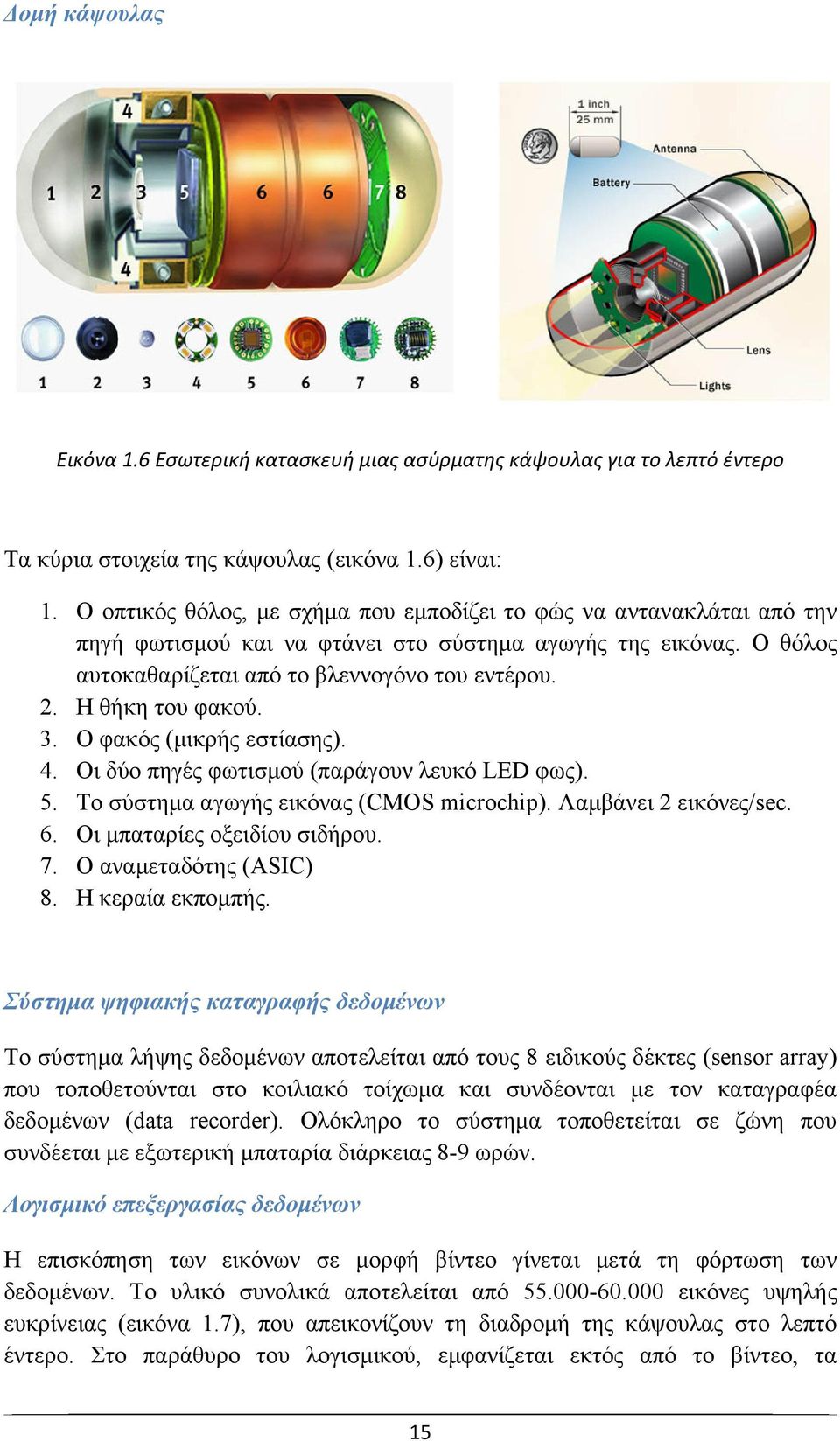 Η θήκη του φακού. 3. Ο φακός (μικρής εστίασης). 4. Οι δύο πηγές φωτισμού (παράγουν λευκό LED φως). 5. Το σύστημα αγωγής εικόνας (CMOS microchip). Λαμβάνει 2 εικόνες/sec. 6.