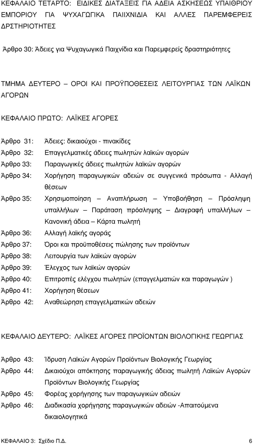 αγορών Άρθρο 33: Παραγωγικές άδειες πωλητών λαϊκών αγορών Άρθρο 34: Χορήγηση παραγωγικών αδειών σε συγγενικά πρόσωπα - Αλλαγή θέσεων Άρθρο 35: Χρησιµοποίηση Αναπλήρωση Υποβοήθηση Πρόσληψη υπαλλήλων