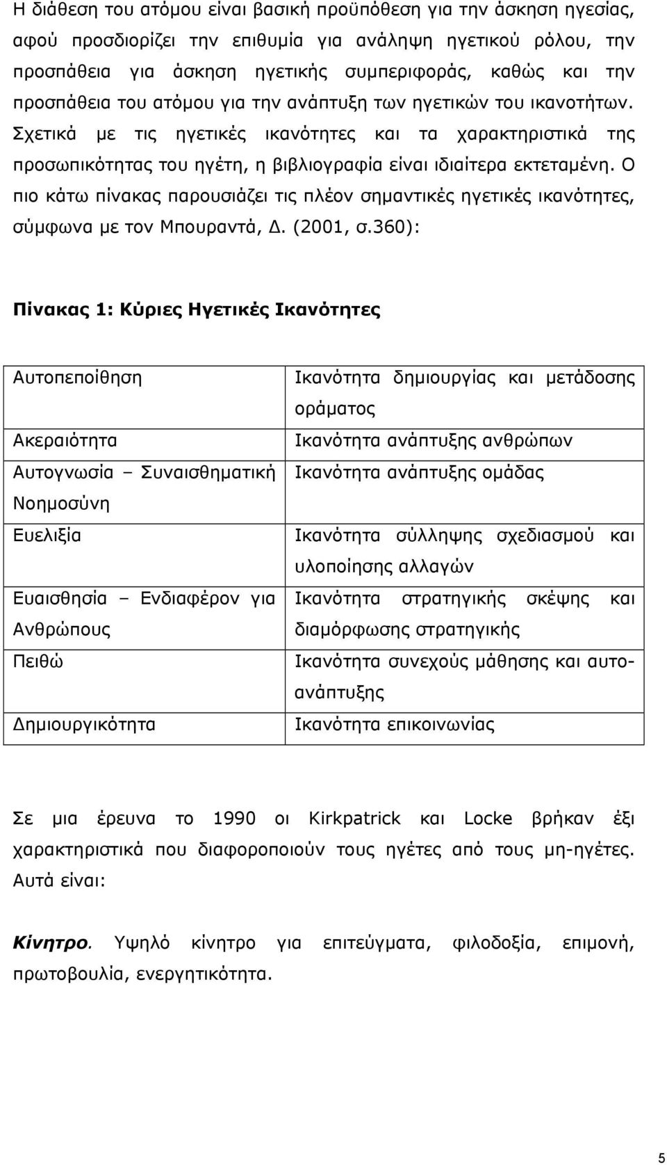 Ο πιο κάτω πίνακας παρουσιάζει τις πλέον σημαντικές ηγετικές ικανότητες, σύμφωνα με τον Μπουραντά, Δ. (2001, σ.