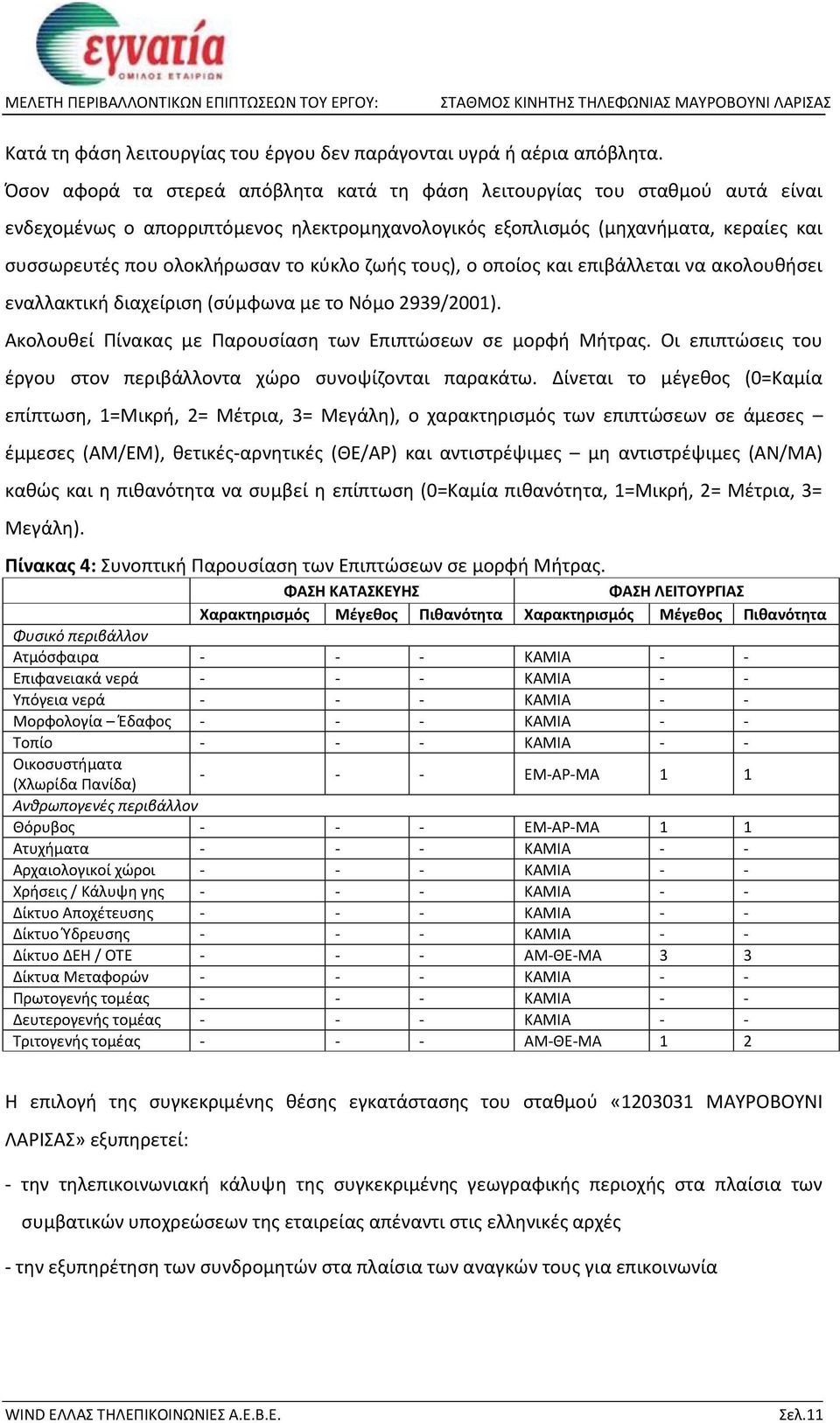 κύκλο ζωής τους), ο οποίος και επιβάλλεται να ακολουθήσει εναλλακτική διαχείριση (σύμφωνα με το Νόμο 2939/2001). Ακολουθεί Πίνακας με Παρουσίαση των Επιπτώσεων σε μορφή Μήτρας.