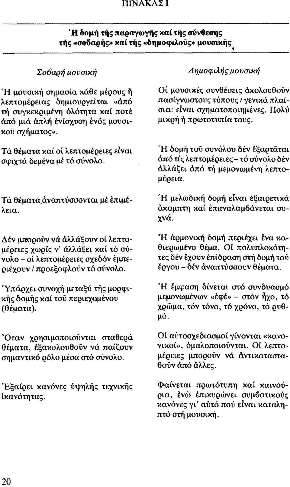 και ποτέ σια: ε{ναι σχηματοποιημένες. Πολύ άπό μιά δπλή ενίσχυση ένός μουσι μικρή ή πρωτοτυπία τους. κού σχήματος». Τά θέματα καί οί λεπτομέρειες ειναι σφιχτά δεμένα μέ τό σύνολο. Τά θέματα.άναπτύσσονται μέ έπιμέ λεια.