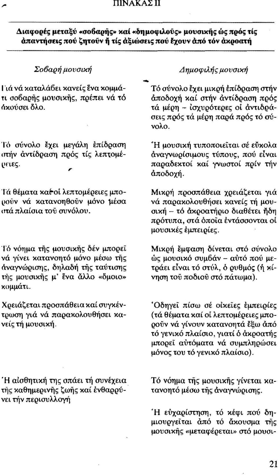 πρός ιίκούσει δλο. τά μέρη - ίσχυρότερες οι άντιδράσεις πρός τά μέρη παρά πρός τό σύνολο.