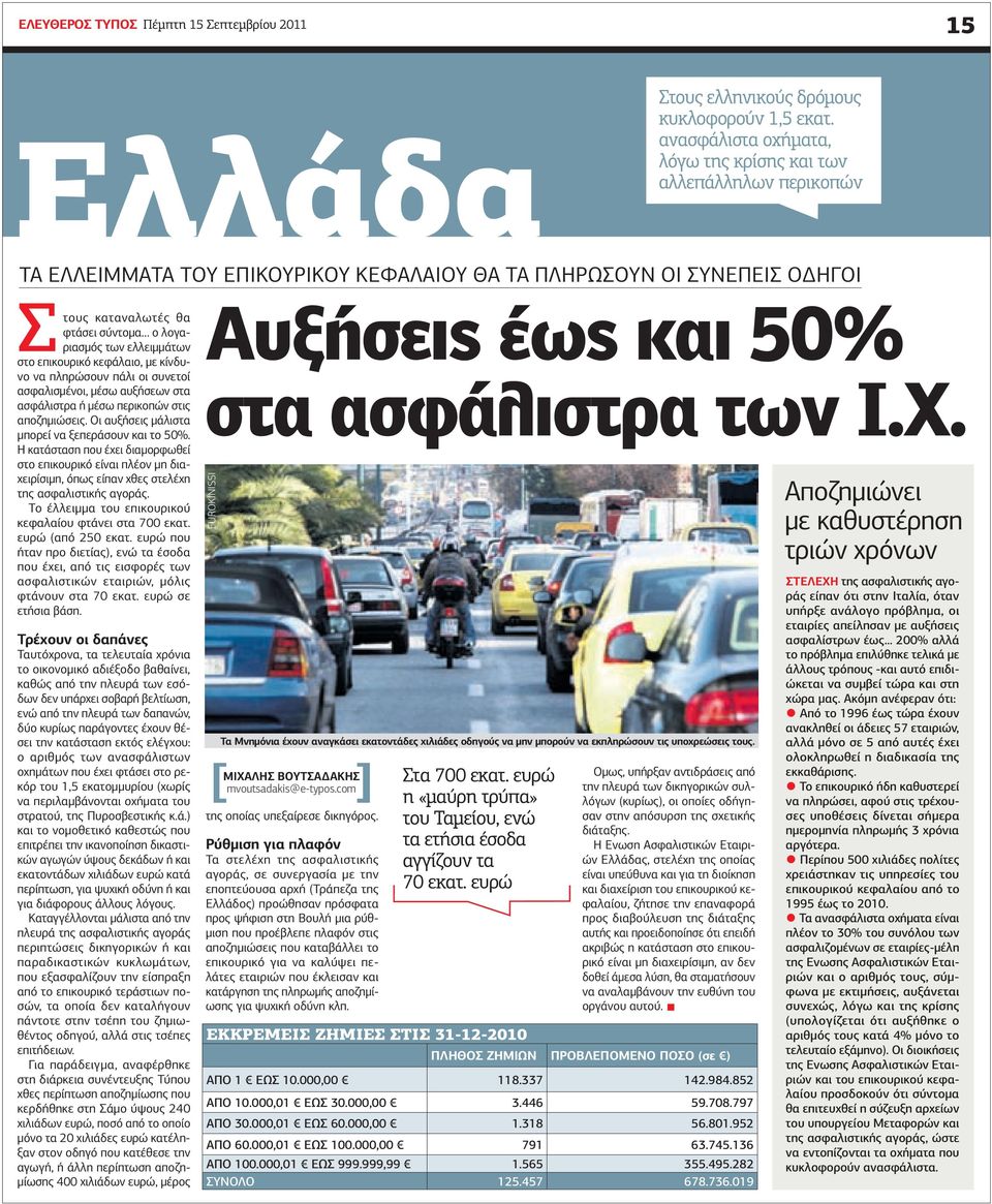 ελλειμμάτων στο επικουρικό κεφάλαιο, με κίνδυνο να πληρώσουν πάλι οι συνετοί ασφαλισμένοι, μέσω αυξήσεων στα ασφάλιστρα ή μέσω περικοπών στις αποζημιώσεις.