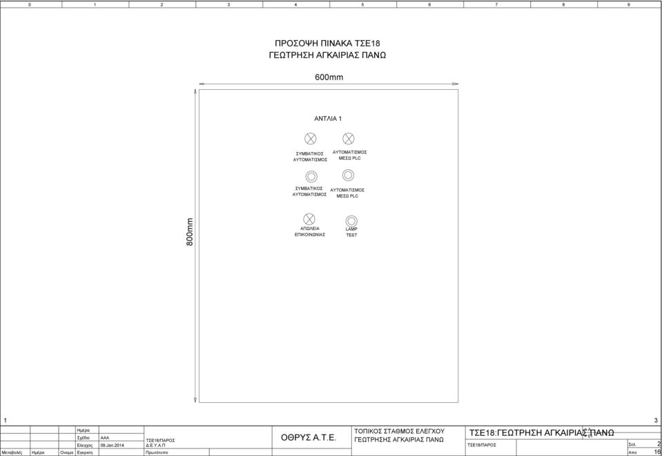 ΜΕΣΩ PLC mm ΑΠΩΛΕΙΑ ΕΠΙΚΟΙΝΩΝΙΑΣ LAMP TEST AAA.Jan.