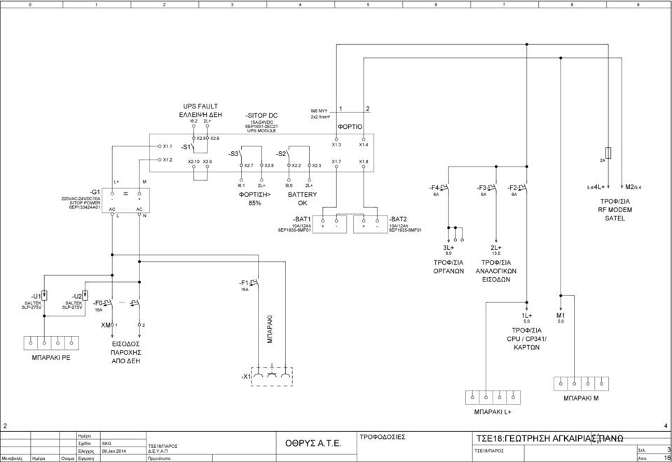 BATTERY OK BAT A/Ah EP MF + + BAT A/Ah EP MF F A F A F A./L+ M/. ΤΡΟΦ/ΣΙΑ RF MODEM SATEL L+.