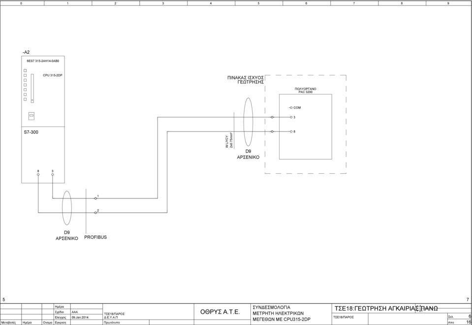 mm² D ΑΡΣΕΝΙΚΟ D ΑΡΣΕΝΙΚΟ PROFIBUS AAA.Jan.