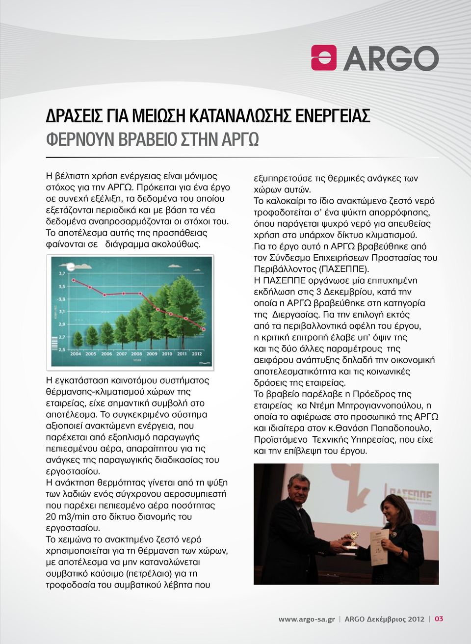 Το αποτέλεσμα αυτής της προσπάθειας φαίνονται σε διάγραμμα ακολούθως. Η εγκατάσταση καινοτόμου συστήματος θέρμανσης-κλιματισμού χώρων της εταιρείας, είχε σημαντική συμβολή στο αποτέλεσμα.