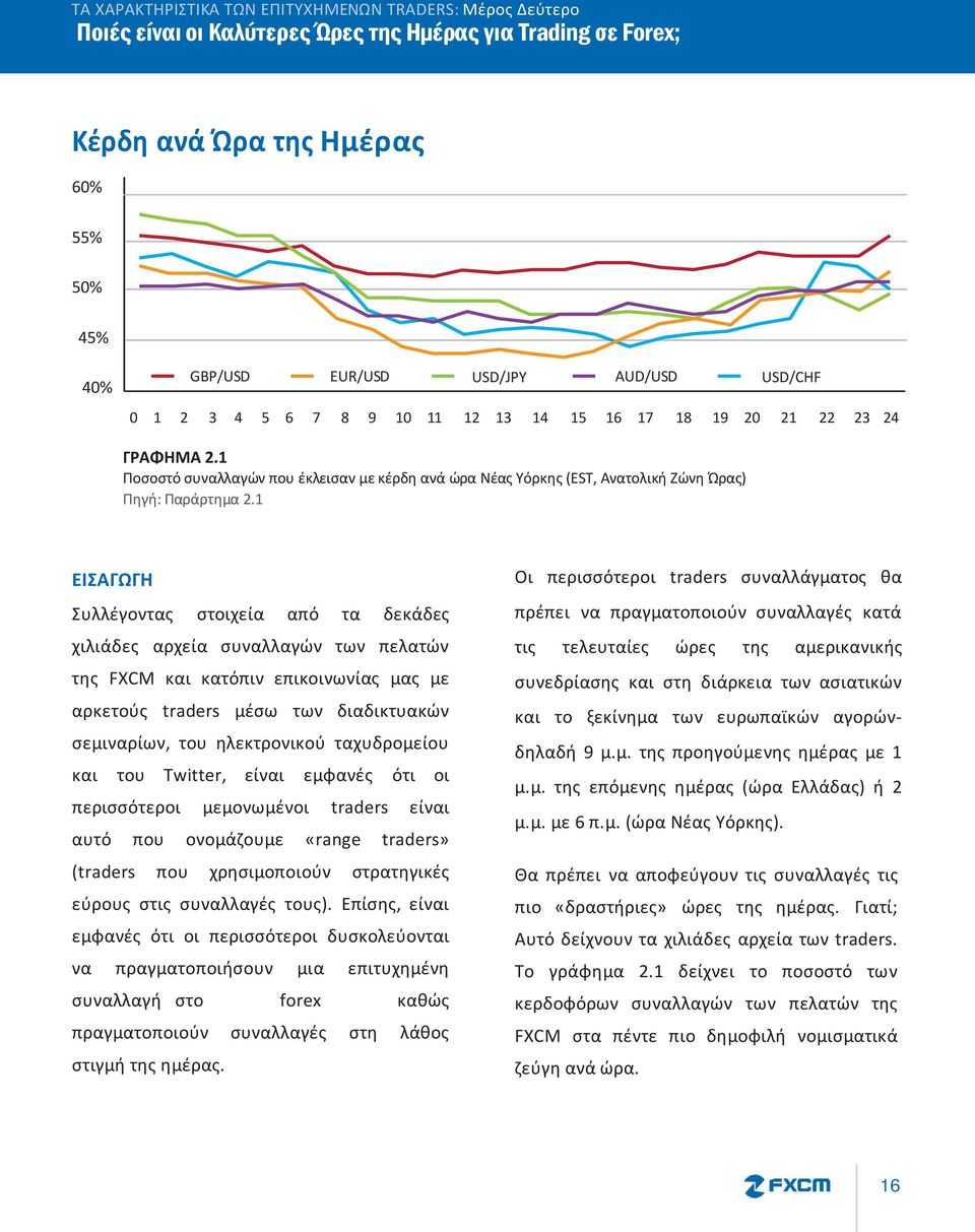 1 ΕΙΣΑΓΩΓΗ Συλλέγοντας στοιχεία από τα δεκάδες χιλιάδες αρχεία συναλλαγών των πελατών της FXCM και κατόπιν επικοινωνίας μας με αρκετούς traders μέσω των διαδικτυακών σεμιναρίων, του ηλεκτρονικού