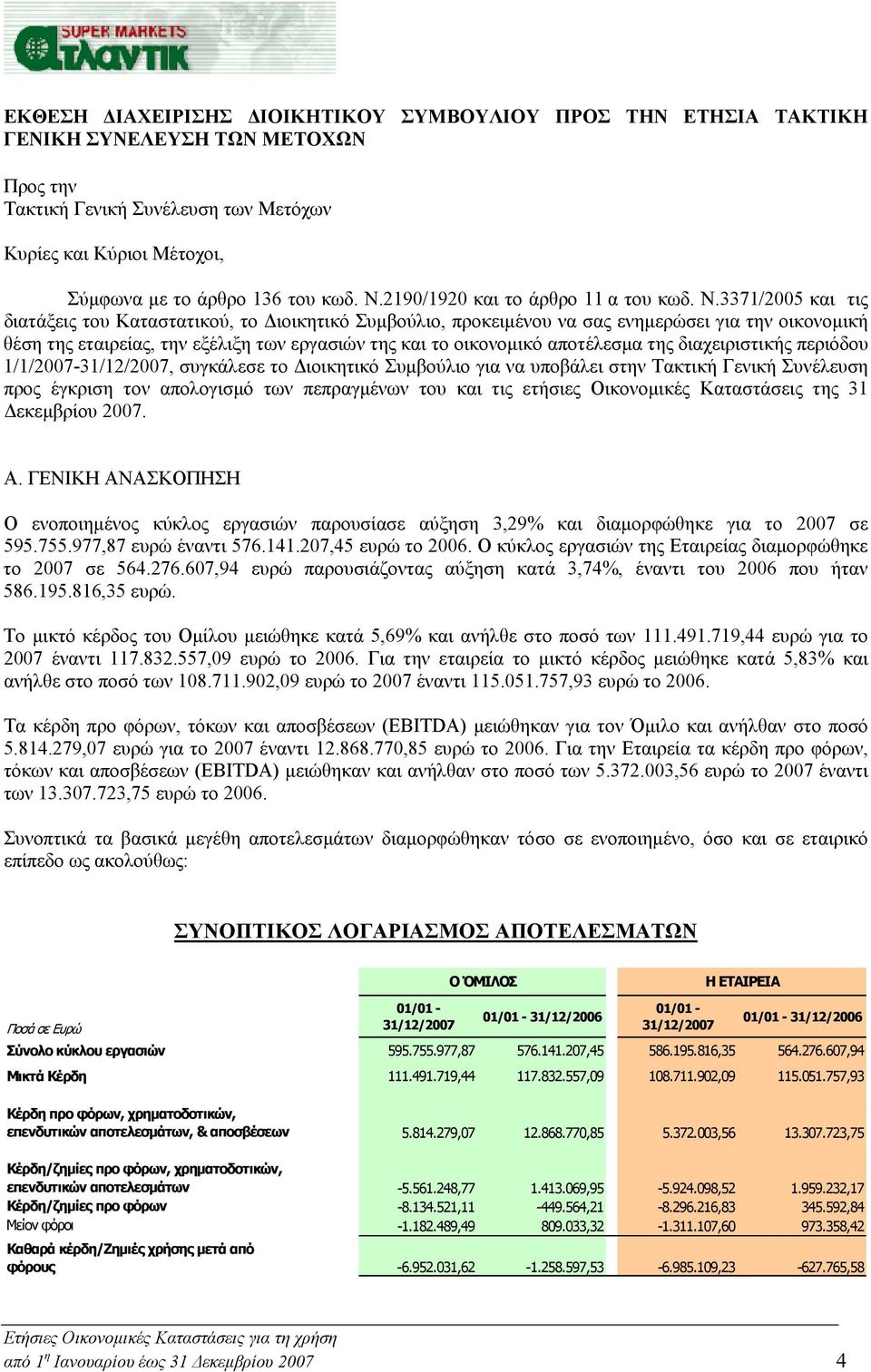 3371/2005 και τις διατάξεις του Καταστατικού, το Διοικητικό Συμβούλιο, προκειμένου να σας ενημερώσει για την οικονομική θέση της εταιρείας, την εξέλιξη των εργασιών της και το οικονομικό αποτέλεσμα