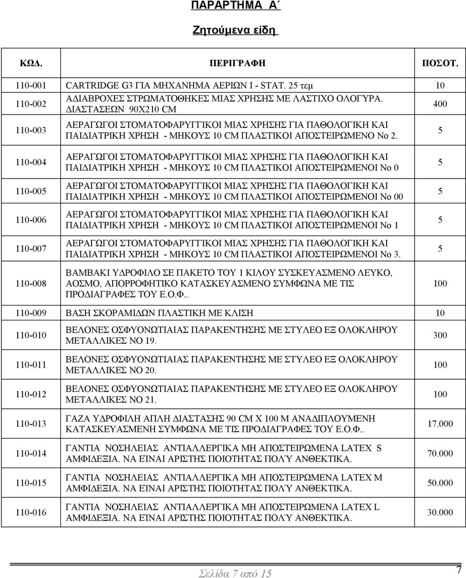 5 110-004 110-005 110-006 110-007 110-008 ΑΕΡΑΓΩΓΟΙ ΣΤΟΜΑΤΟΦΑΡΥΓΓΙΚΟΙ ΜΙΑΣ ΧΡΗΣΗΣ ΓΙΑ ΠΑΘΟΛΟΓΙΚΗ ΚΑΙ ΠΑΙΔΙΑΤΡΙΚΗ ΧΡΗΣΗ - ΜΗΚΟΥΣ 10 CM ΠΛΑΣΤΙΚΟΙ ΑΠΟΣΤΕΙΡΩΜΕΝΟΙ No 0 ΑΕΡΑΓΩΓΟΙ ΣΤΟΜΑΤΟΦΑΡΥΓΓΙΚΟΙ ΜΙΑΣ