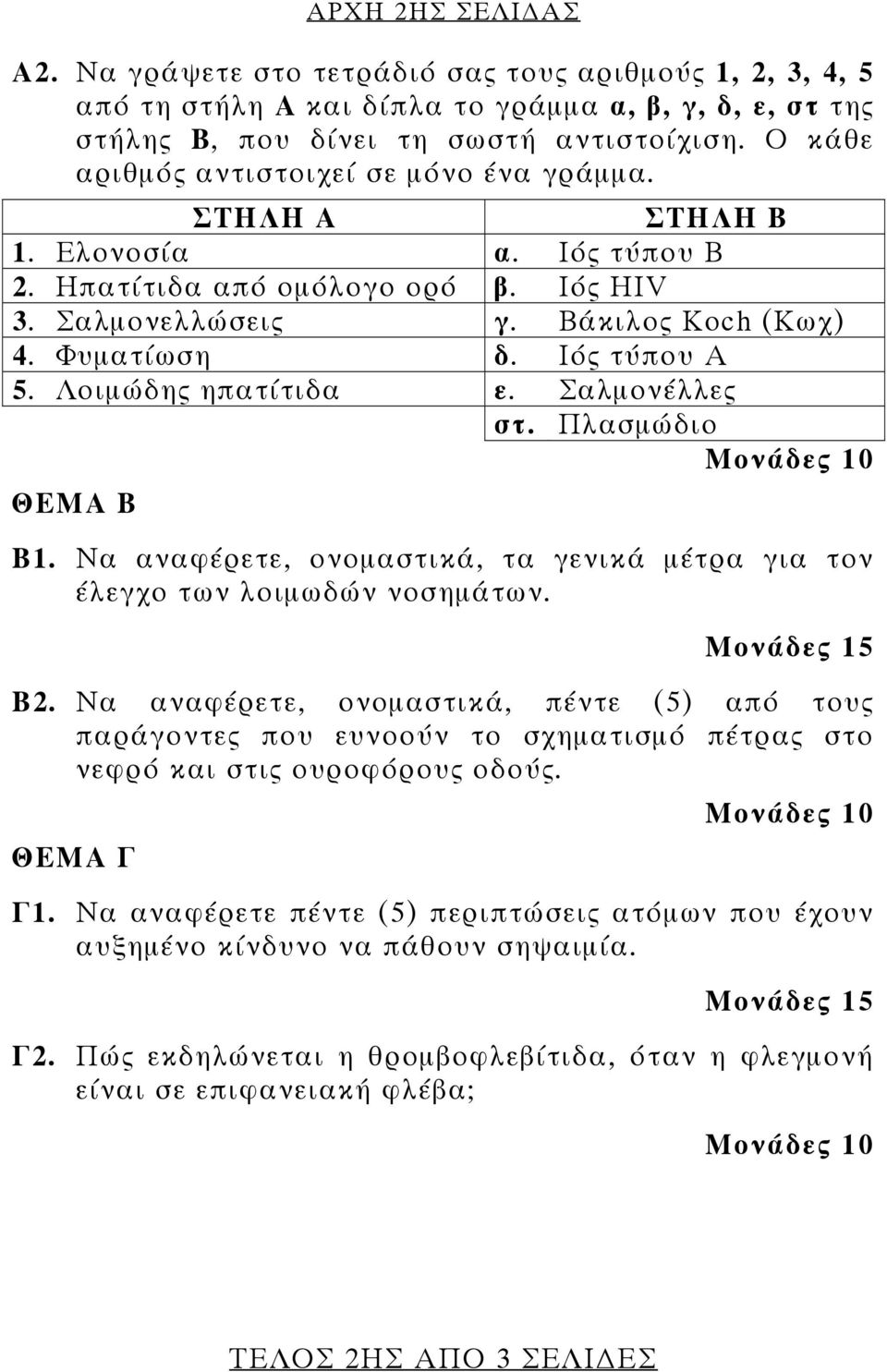 Λοιμώδης ηπατίτιδα ε. Σαλμονέλλες στ. Πλασμώδιο ΘΕΜΑ B Β1. Να αναφέρετε, ονομαστικά, τα γενικά μέτρα για τον έλεγχο των λοιμωδών νοσημάτων. Β2.