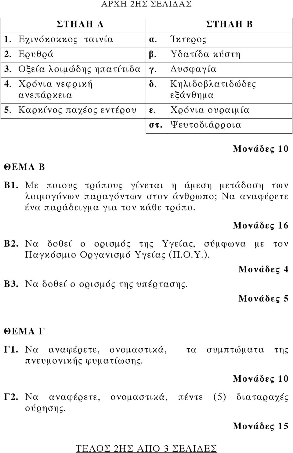 Με ποιους τρόπους γίνεται η άμεση μετάδοση των λοιμογόνων παραγόντων στον άνθρωπο; Να αναφέρετε ένα παράδειγμα για τον κάθε τρόπο. Μονάδες 16 Β2.