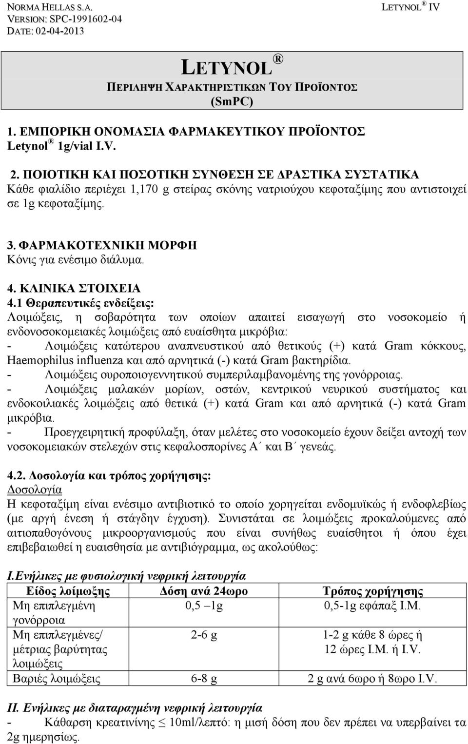 ΦΑΡΜΑΚΟΤΕΧΝΙΚΗ ΜΟΡΦΗ Κόνις για ενέσιμο διάλυμα. 4. ΚΛΙΝΙΚΑ ΣΤΟΙΧΕΙΑ 4.