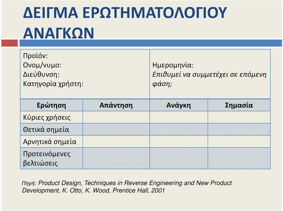 Κύριες χρήσεις Θετικά σημεία Αρνητικά σημεία Προτεινόμενες βελτιώσεις Πηγή: Product