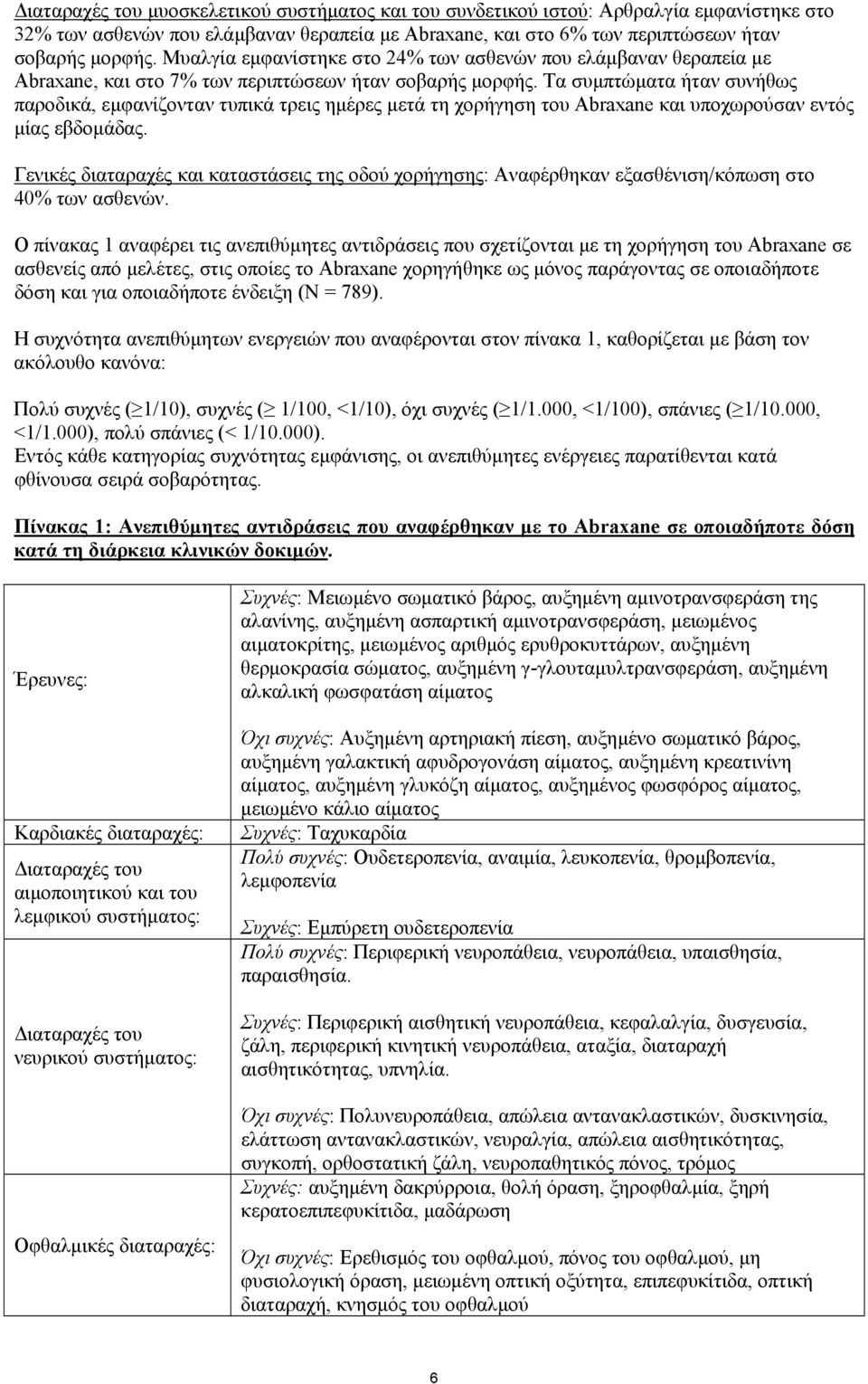 Τα συµπτώµατα ήταν συνήθως παροδικά, εµφανίζονταν τυπικά τρεις ηµέρες µετά τη χορήγηση του Abraxane και υποχωρούσαν εντός µίας εβδοµάδας.