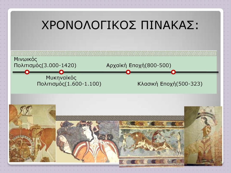 000-1420) Μυκηναϊκός Πολιτισμός(1.