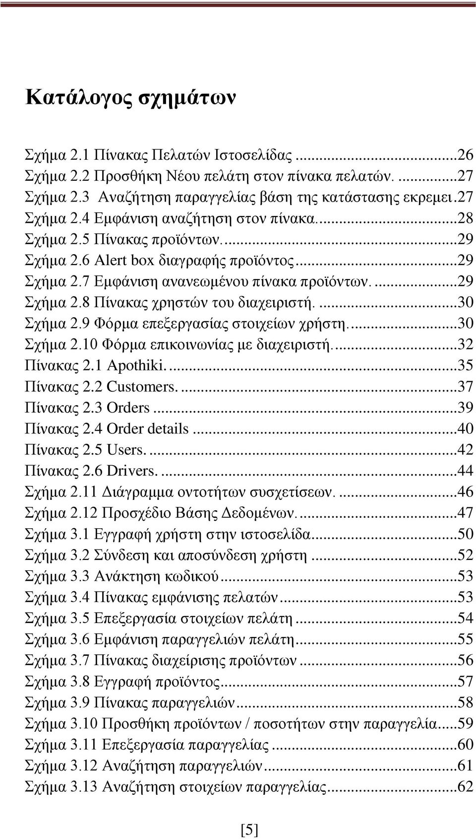 9 Φόρμα επεξεργασίας στοιχείων χρήστη.... 30 Σχήμα 2.10 Φόρμα επικοινωνίας με διαχειριστή.... 32 Πίνακας 2.1 Apothiki.... 35 Πίνακας 2.2 Customers.... 37 Πίνακας 2.3 Orders... 39 Πίνακας 2.