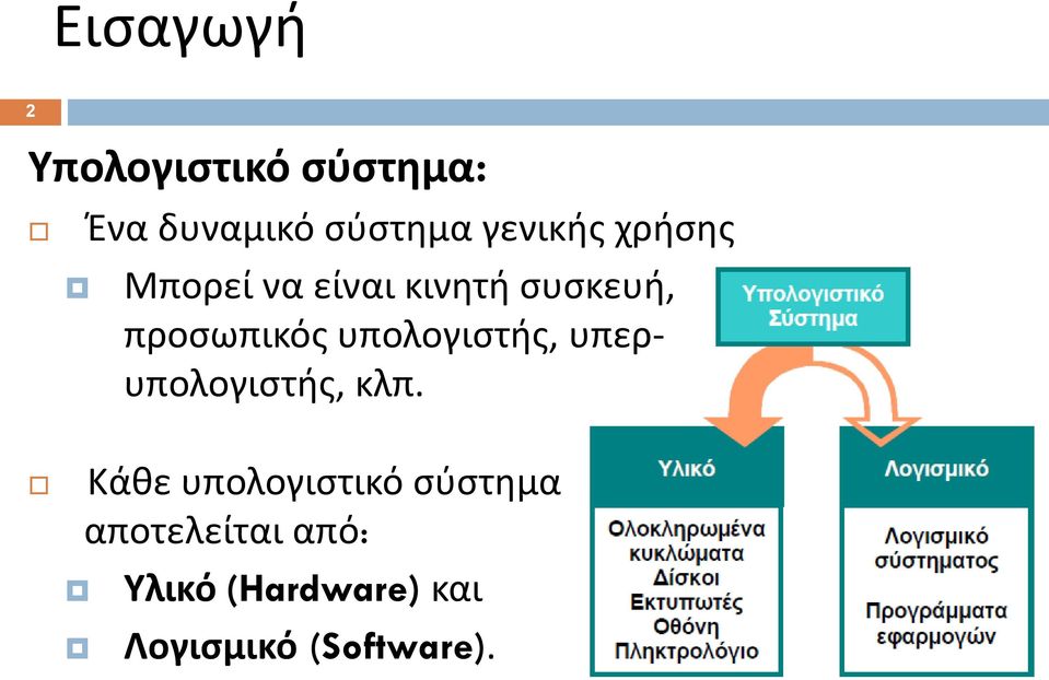 υπολογιστής, υπερυπολογιστής, κλπ.