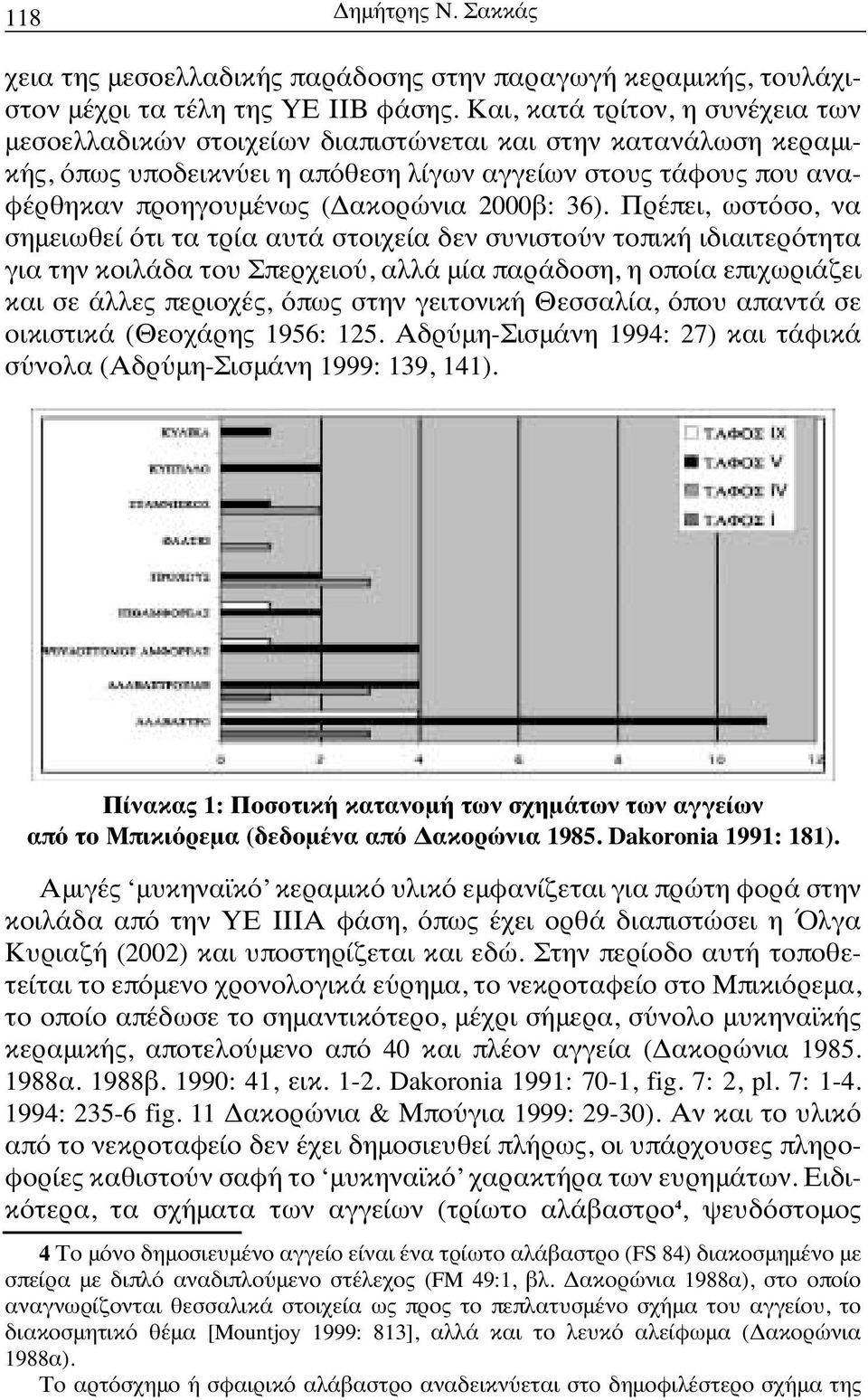 2000β: 36).