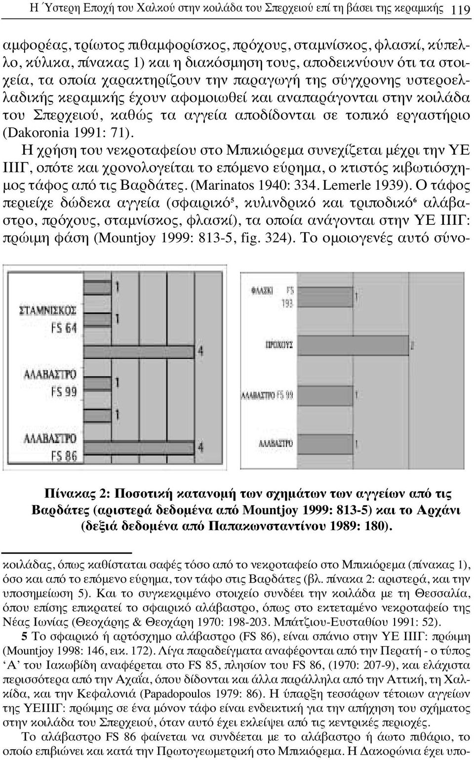 αμφορέας, τρίωτος πιθαμφορίσκος, πρόχους, σταμνίσκος, φλασκί, κύπελλο, κύλικα, πίνακας 1) και η διακόσμηση τους, αποδεικνύουν ότι τα στοιχεία, τα οποία χαρακτηρίζουν την παραγωγή της σύγχρονης