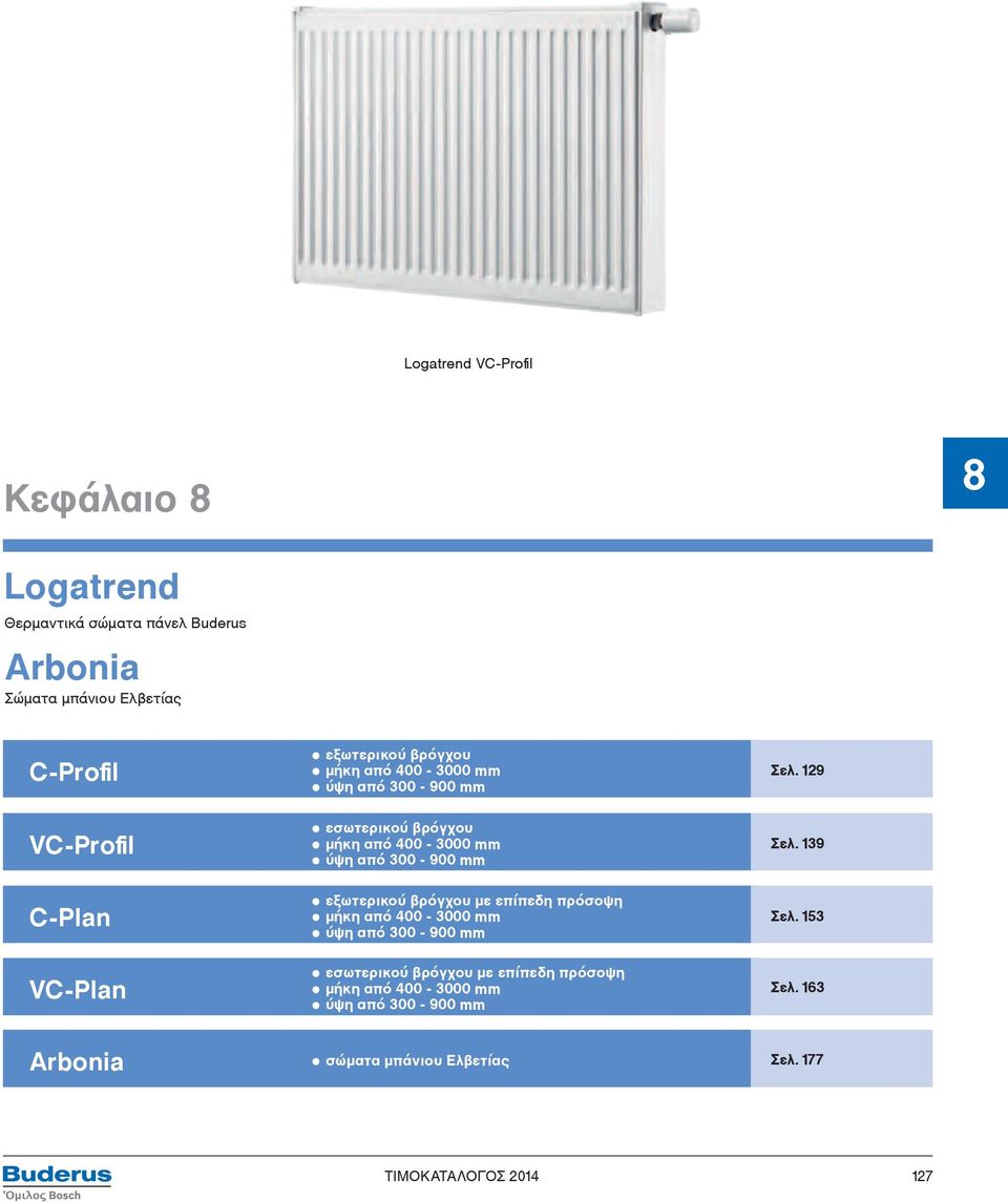 400-3000 ύψη από 300-900 εξωτερικού βρόγχου με επίπεδη πρόσοψη μήκη από 400-3000 ύψη από 300-900 εσωτερικού βρόγχου