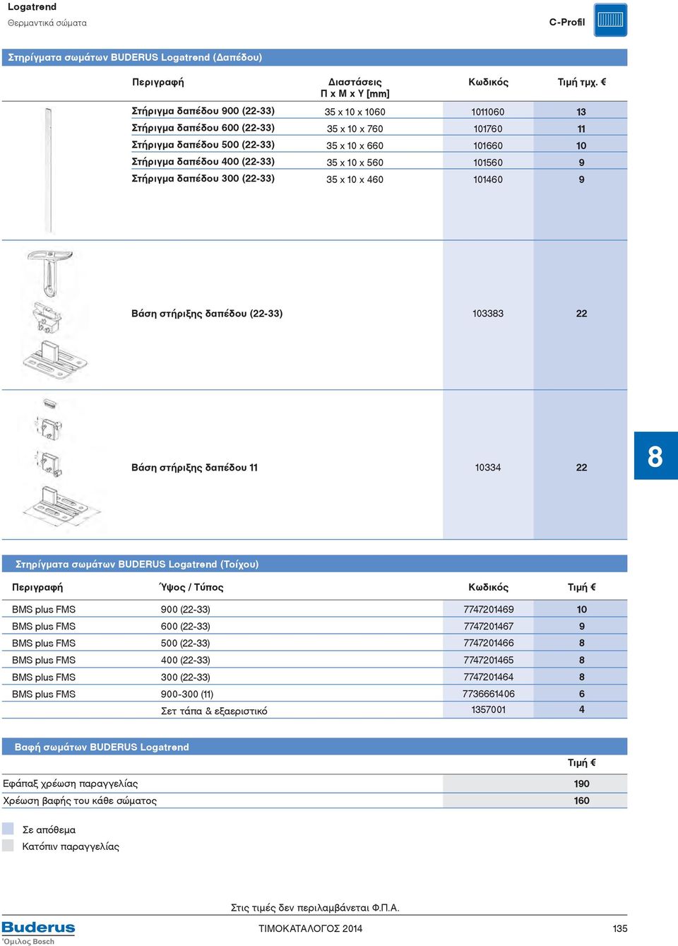 1011060 13 101760 11 101660 10 101560 9 101460 9 Βάση στήριξης δαπέδου (22-33) 103383 22 Βάση στήριξης δαπέδου 11 10334 22 Στηρίγματα σωμάτων BUDERUS Logatrend (Τοίχου) Περιγραφή BMS plus FMS BMS