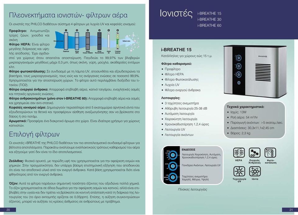 Παγιδεύει το 99,97% των βλαβερών μικροοργανισμών μεγέθους μέχρι 0,3 μm, όπως σκόνη, γύρη, μούχλα, ακαθαρσίες εντόμων κλπ.