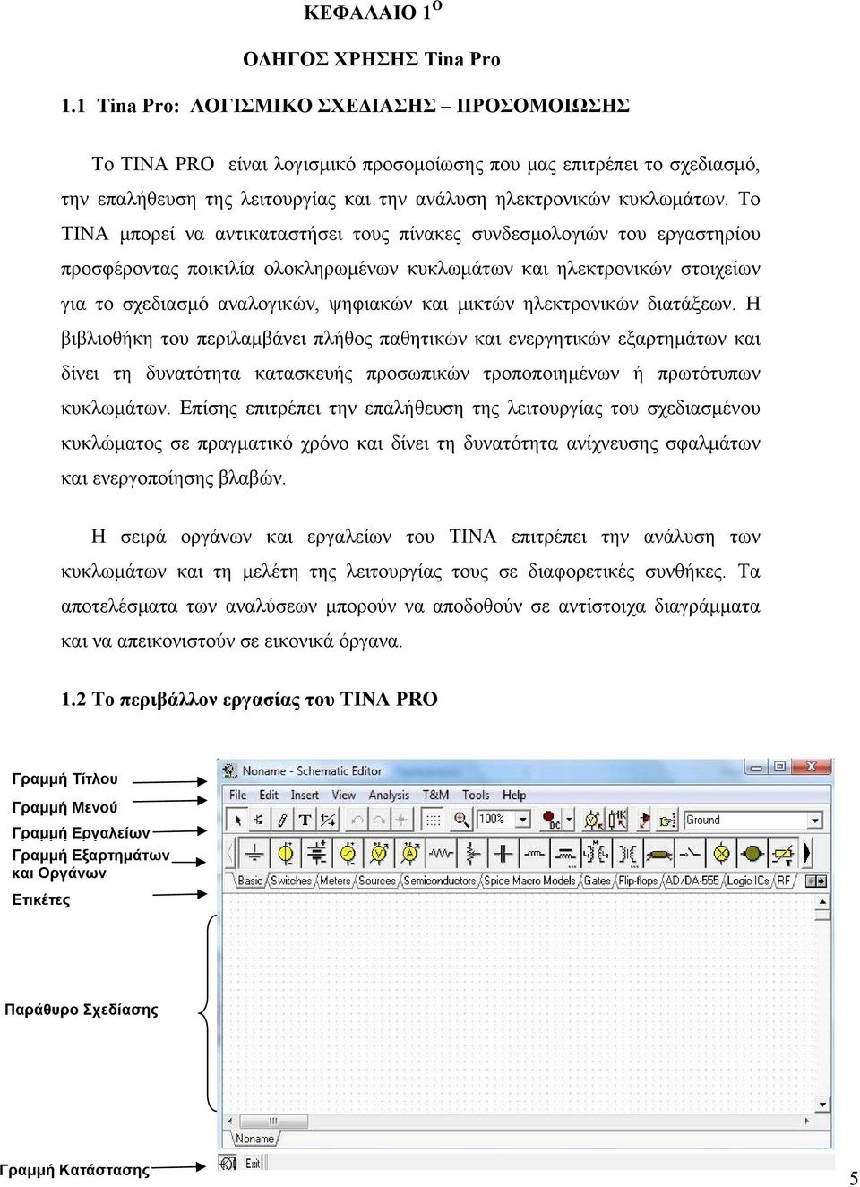 Το ΤΙΝΑ μπορεί να αντικαταστήσει τους πίνακες συνδεσμολογιών του εργαστηρίου προσφέροντας ποικιλία ολοκληρωμένων κυκλωμάτων και ηλεκτρονικών στοιχείων για το σχεδιασμό αναλογικών, ψηφιακών και μικτών