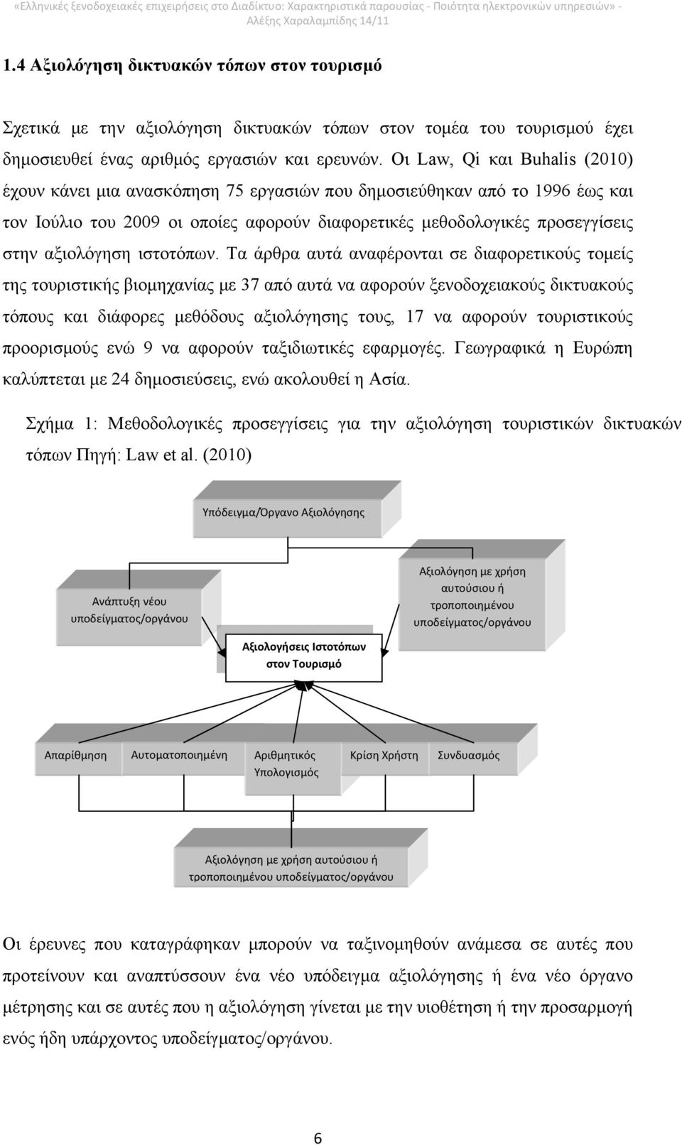 αξιολόγηση ιστοτόπων.