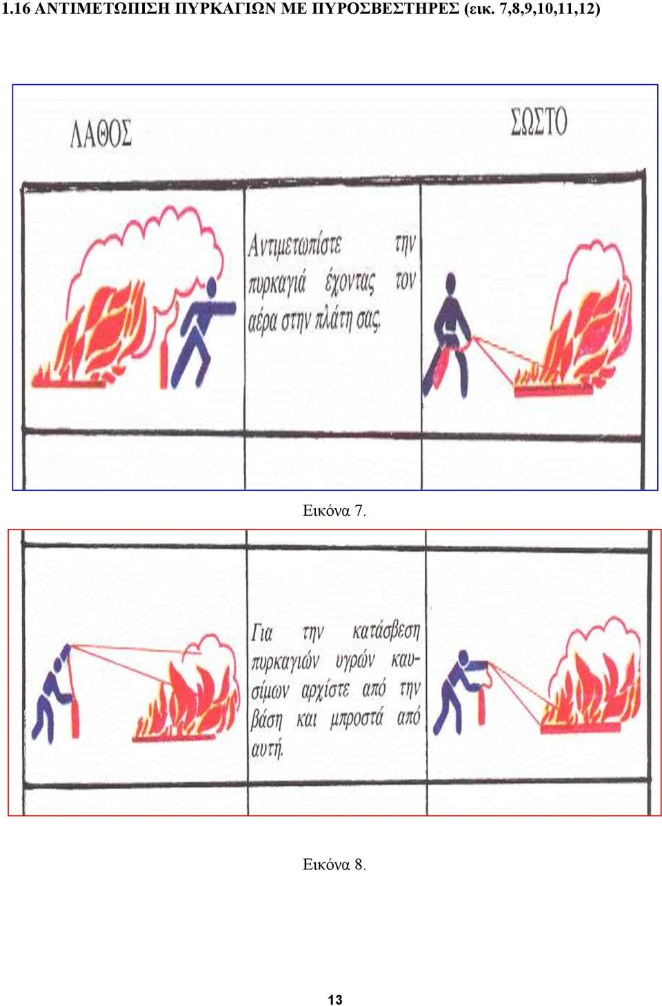 ΠΥΡΟΣΒΕΣΤΗΡΕΣ (εικ.