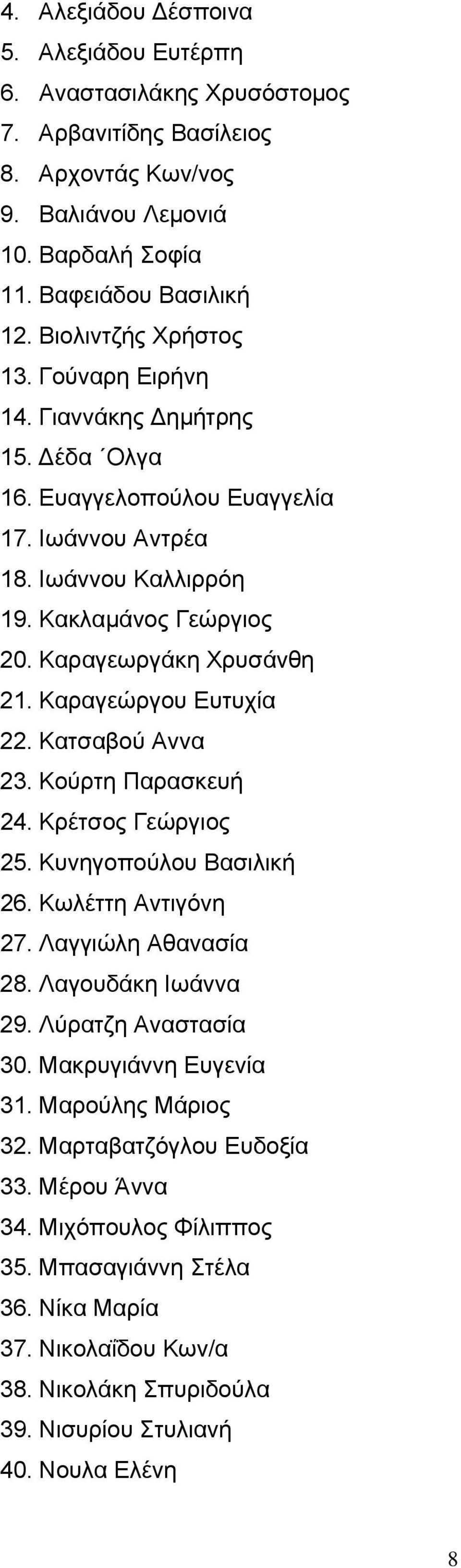 Καραγεώργου Ευτυχία 22. Κατσαβού Αννα 23. Κούρτη Παρασκευή 24. Κρέτσος Γεώργιος 25. Κυνηγοπούλου Βασιλική 26. Κωλέττη Αντιγόνη 27. Λαγγιώλη Αθανασία 28. Λαγουδάκη Ιωάννα 29. Λύρατζη Αναστασία 30.