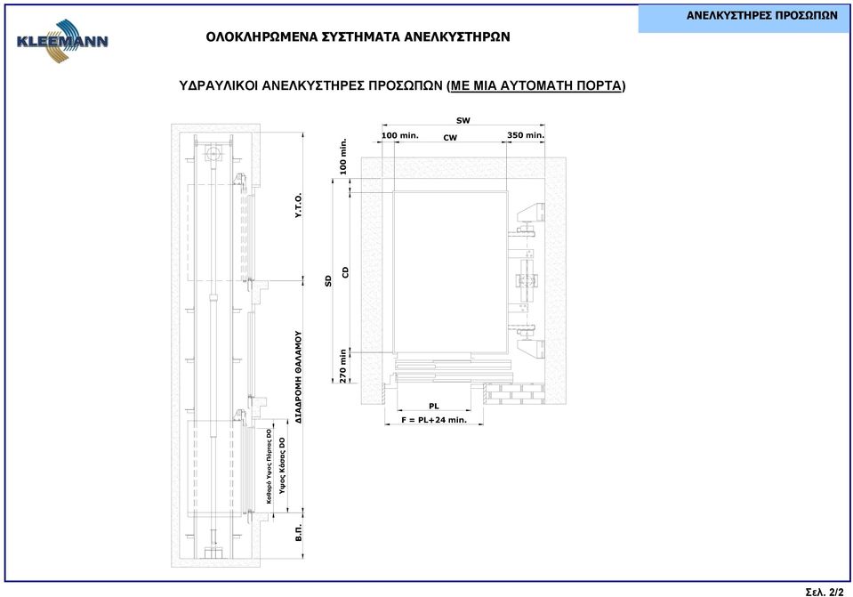 Η ΘΑΛΑΜΟΥ Υ.Τ.Ο. SD 270 min CD 100 min. F = +24 min. Σημ.