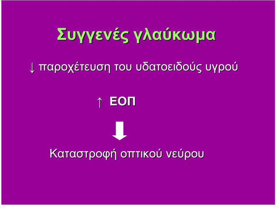 του υδατοειδούς υγρού