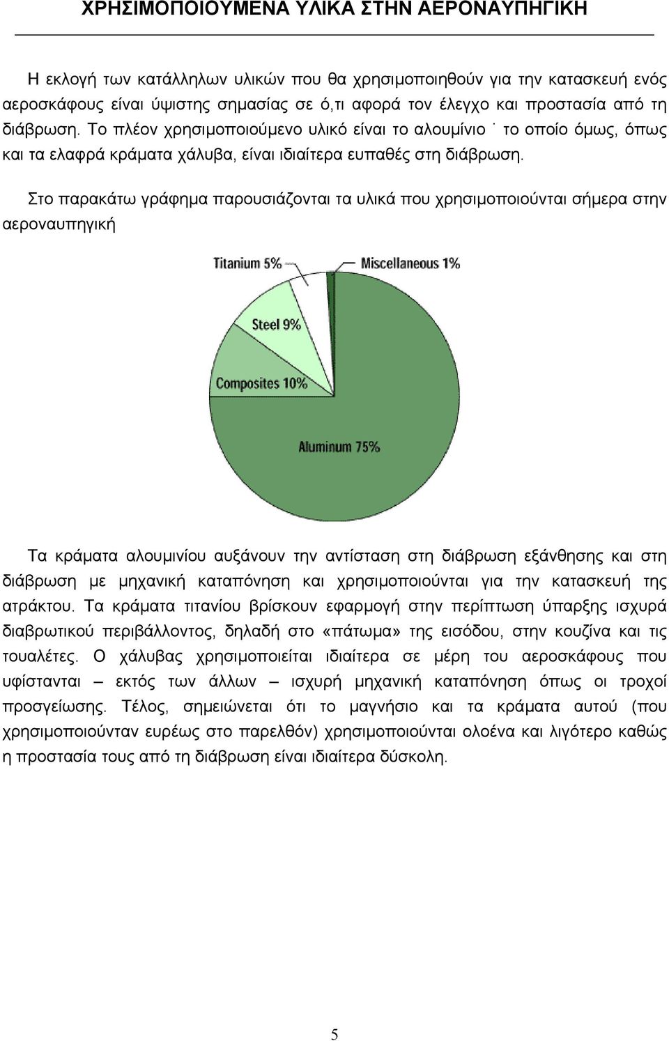 Στο παρακάτω γράφηµα παρουσιάζονται τα υλικά που χρησιµοποιούνται σήµερα στην αεροναυπηγική Τα κράµατα αλουµινίου αυξάνουν την αντίσταση στη διάβρωση εξάνθησης και στη διάβρωση µε µηχανική καταπόνηση