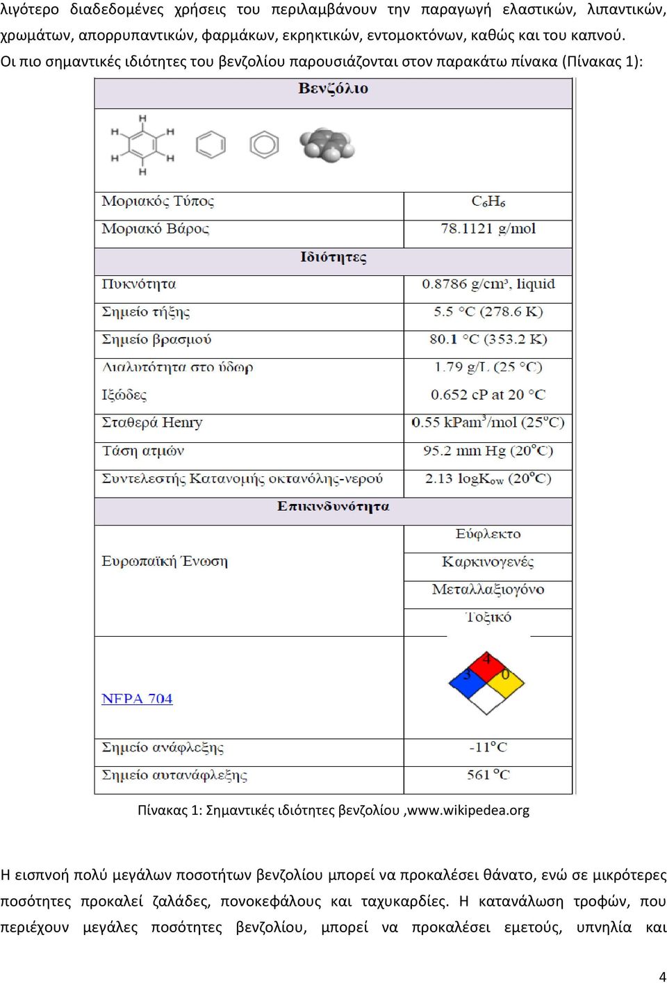 Οι πιο σημαντικές ιδιότητες του βενζολίου παρουσιάζονται στον παρακάτω πίνακα (Πίνακας 1): Πίνακας 1: Σημαντικές ιδιότητες βενζολίου,www.