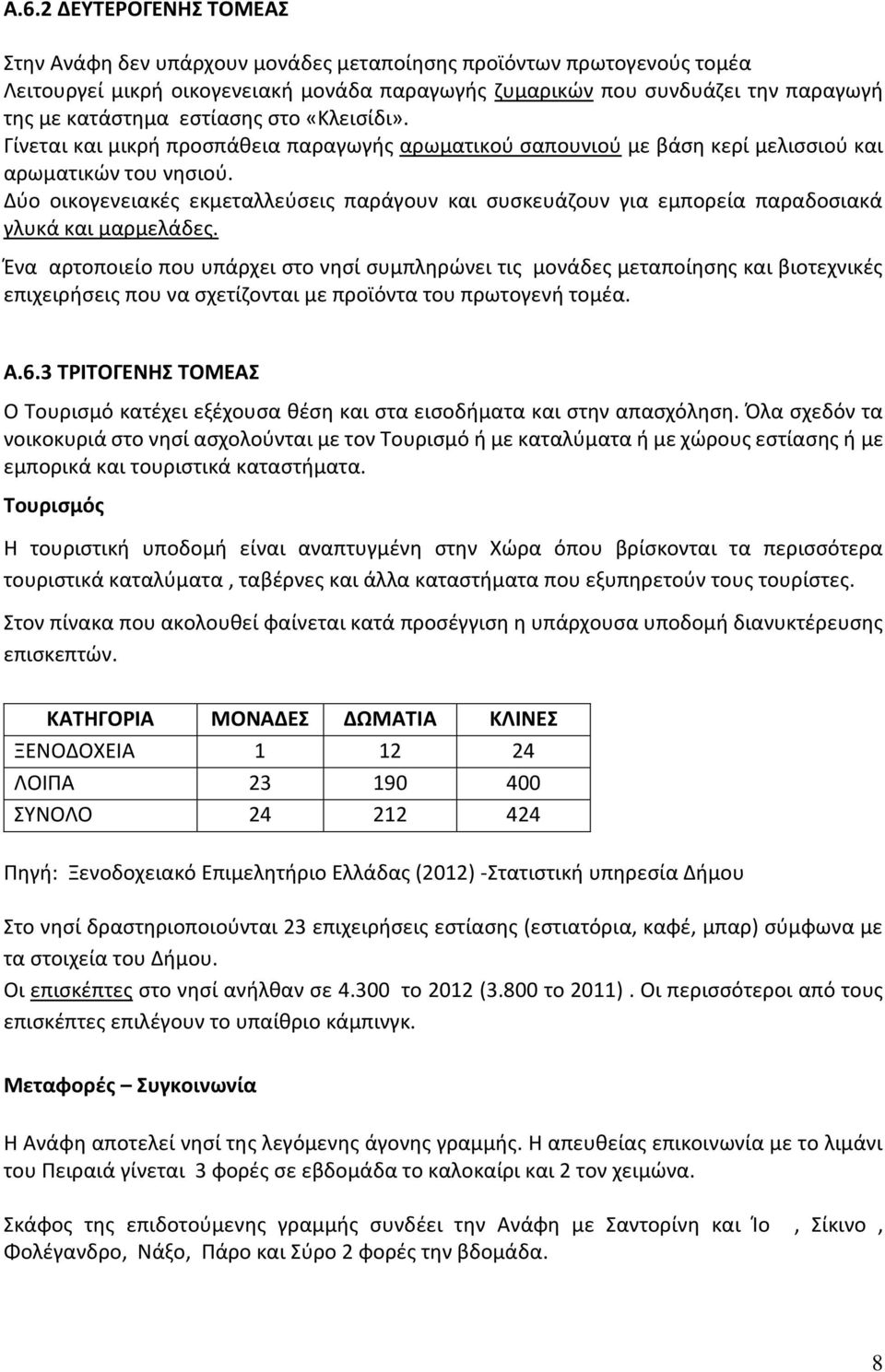 Δύο οικογενειακές εκμεταλλεύσεις παράγουν και συσκευάζουν για εμπορεία παραδοσιακά γλυκά και μαρμελάδες.